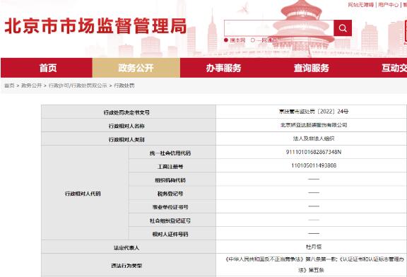 北京嬌亞達服裝服飾有限公司非法買賣認證證書被罰50000元