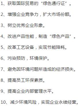 張家口
ISO14000認證意義