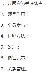 甘肅
ISO9000認證原則